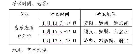 贵州民族学院2015年艺术类考试时间地点（省内）