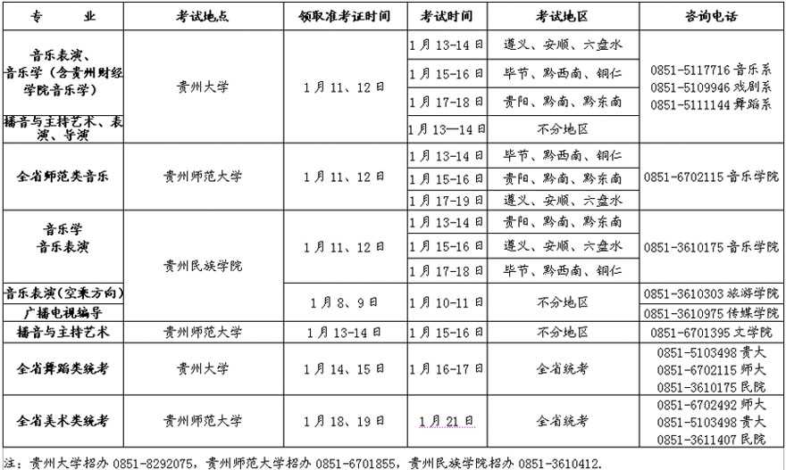 贵州省2017年高等学校艺术类招生考试日程表