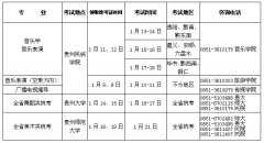 <b>贵州民族学院2012年艺术类专业招生简章（省内）</b>