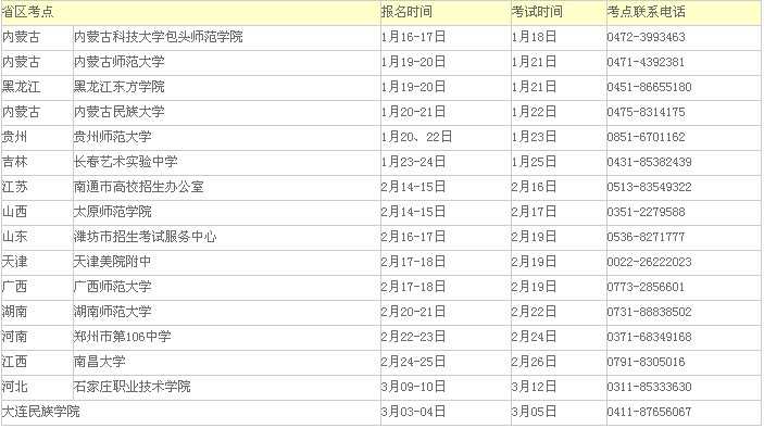 2017年大连民族学院艺术类专业招生简章