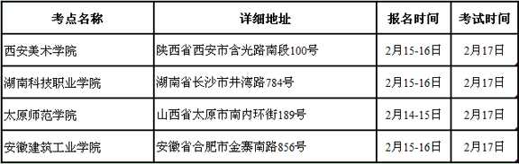 山东工艺美术学院2017年招生简章