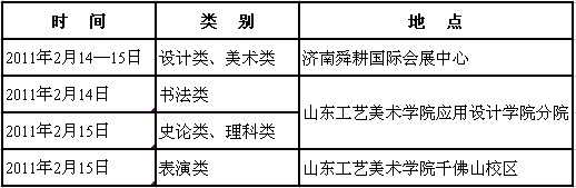 山东工艺美术学院2017年招生简章