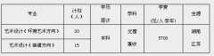 河南财经政法大学2012年艺术类专业（省外）招生