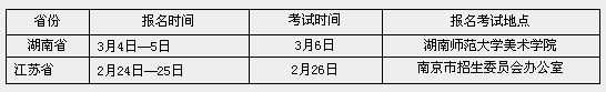 河南财经政法大学2015年艺术类专业（省外）招生