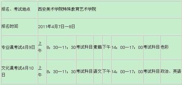 西安美术学院特殊教育艺术学院2017年招生简章