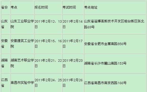 梧州学院2015年艺术类专业招生简章