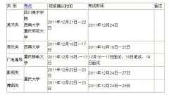 2013年重庆普高艺术类招生专业考试时间安排表