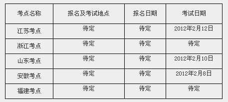 2018年华东理工大学艺术设计本科招生简章