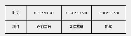 2018年华东理工大学艺术设计本科招生简章