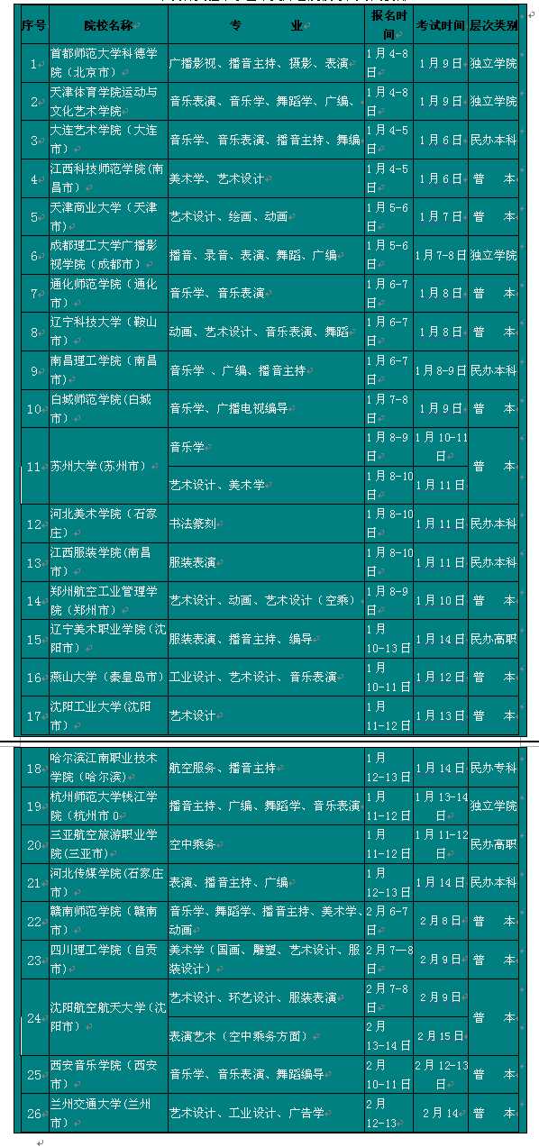 2016年长春实验中学艺术类外省院校考试时间安排