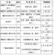 泰山学院2018年艺体类专业招生简章