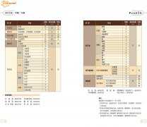 2018年中央音乐学院招生专业、学制及名额