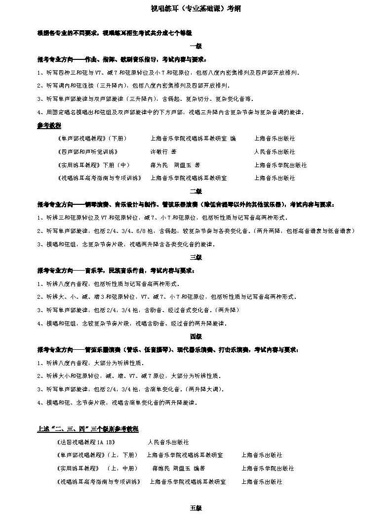 2018年上海音乐学院视唱练耳考试大纲 