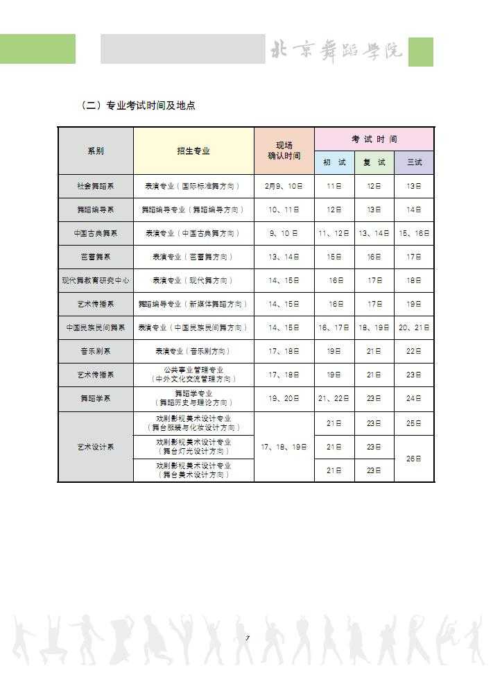2018年北京舞蹈学院专业考试时间及地点