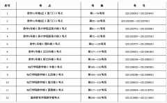 2018年甘肃省普通高等学校招生美术类专业统一考试指南