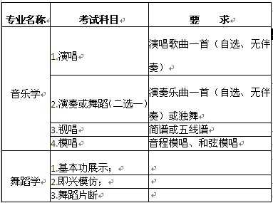 2016年泉州师范学院音乐与舞蹈学院、泉州南音学院省外招生简章