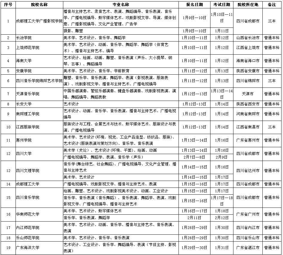 2016年省外普通高等院校艺术类招生考试在兰州艺术学校考点日程安排