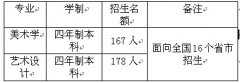 2018年江西师范大学美术类招生简章