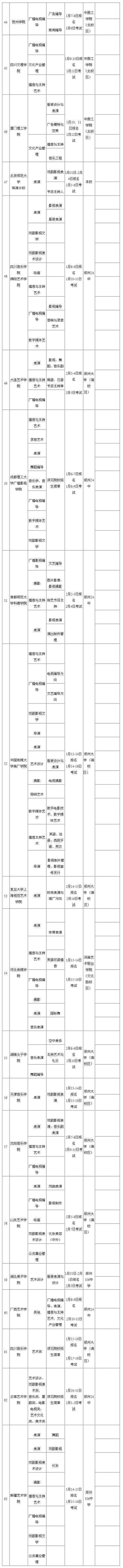 2016年河南省播音编导、空乘模特、表演类单招校考院校考试安排三