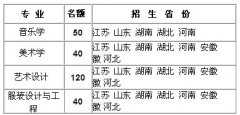 2018年扬州大学艺术类专业招生简章