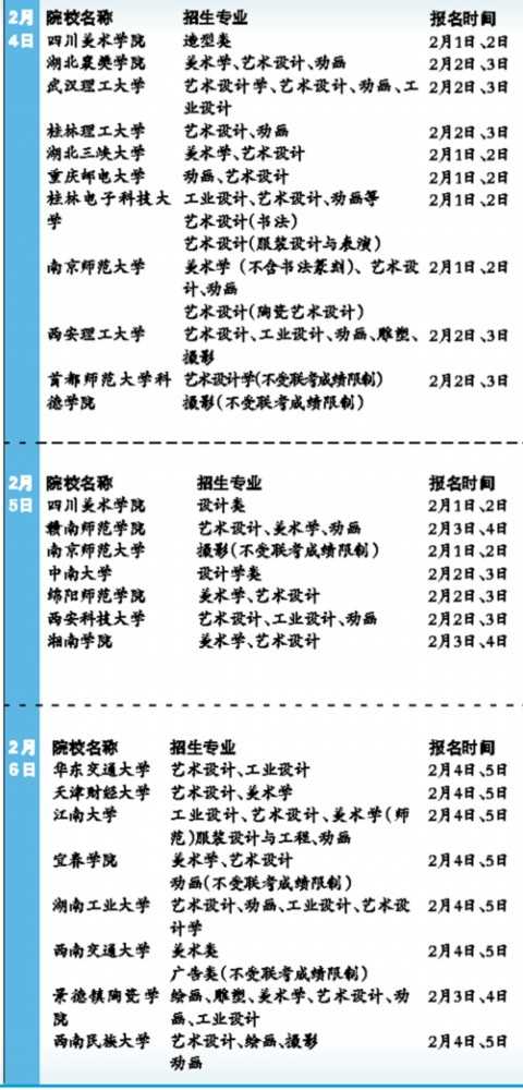 2018年广东省美术单考春节后开锣 公布140多场考试时间表