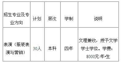 2018年天津科技大学表演类专业招生简章