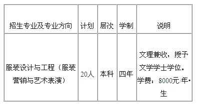 2018年天津科技大学表演类专业招生简章