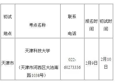 2018年天津科技大学表演类专业招生简章