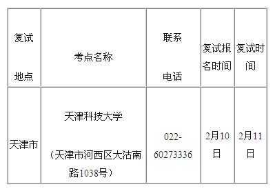 2018年天津科技大学表演类专业招生简章