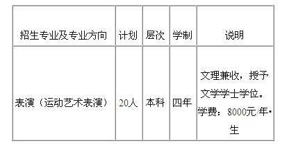 2018年天津科技大学表演类专业招生简章