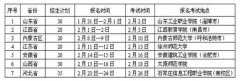 2018年哈尔滨商业大学艺术设计专业招生简章